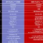 fireprov3900_specs_01