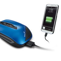 Energy Mouse+smartphone