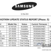 Samsung-KOT49H-UpdateReport