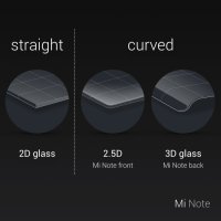Xiaomi_Mi_Note_Glass