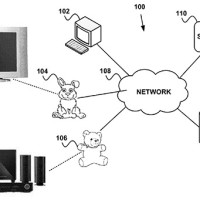 google-smart-toy-patent-2015-05-25-03