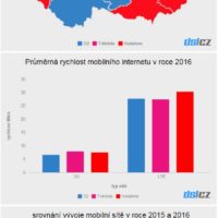 infografika