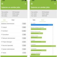 Paylab_Salary_Checker_iOS
