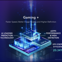 HONOR_gaming_plus_infographic
