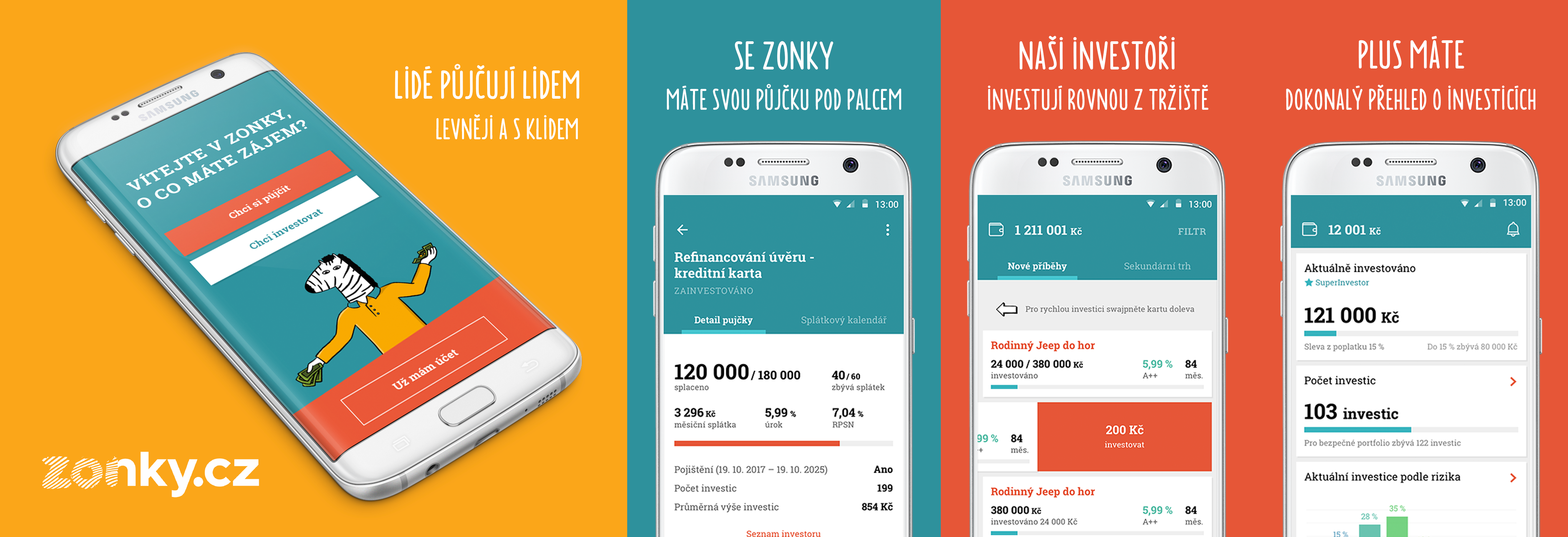 Tisíce lidí investují přes mobilní aplikaci Zonky